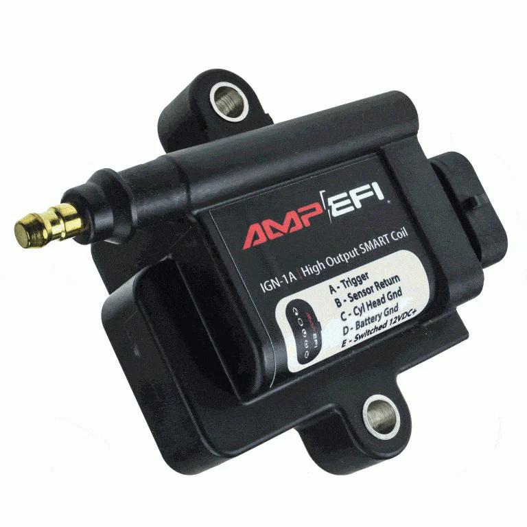 Master Your Engine's Full Potential